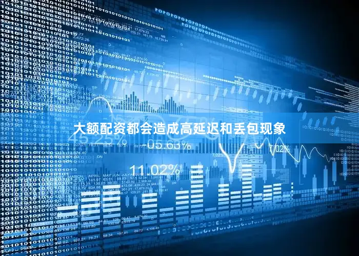 大额配资都会造成高延迟和丢包现象